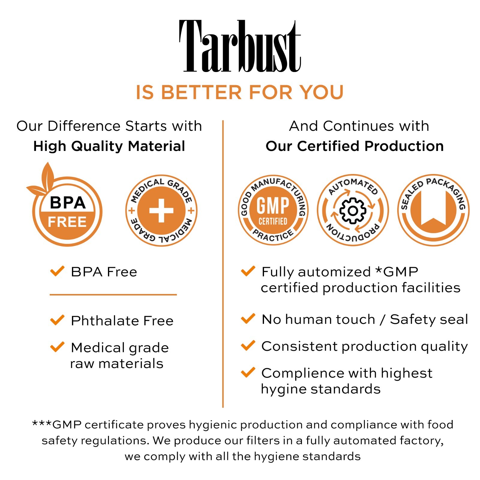 Tarbust 300 Cigarette Filters, Cigarette Filters That Remove Tar and Chemical