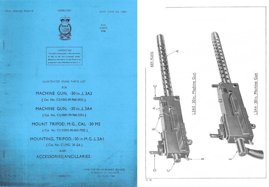 Browning 1965 M1919 L3A3 & L3A4 Illus. Parts List (UK)- Manual