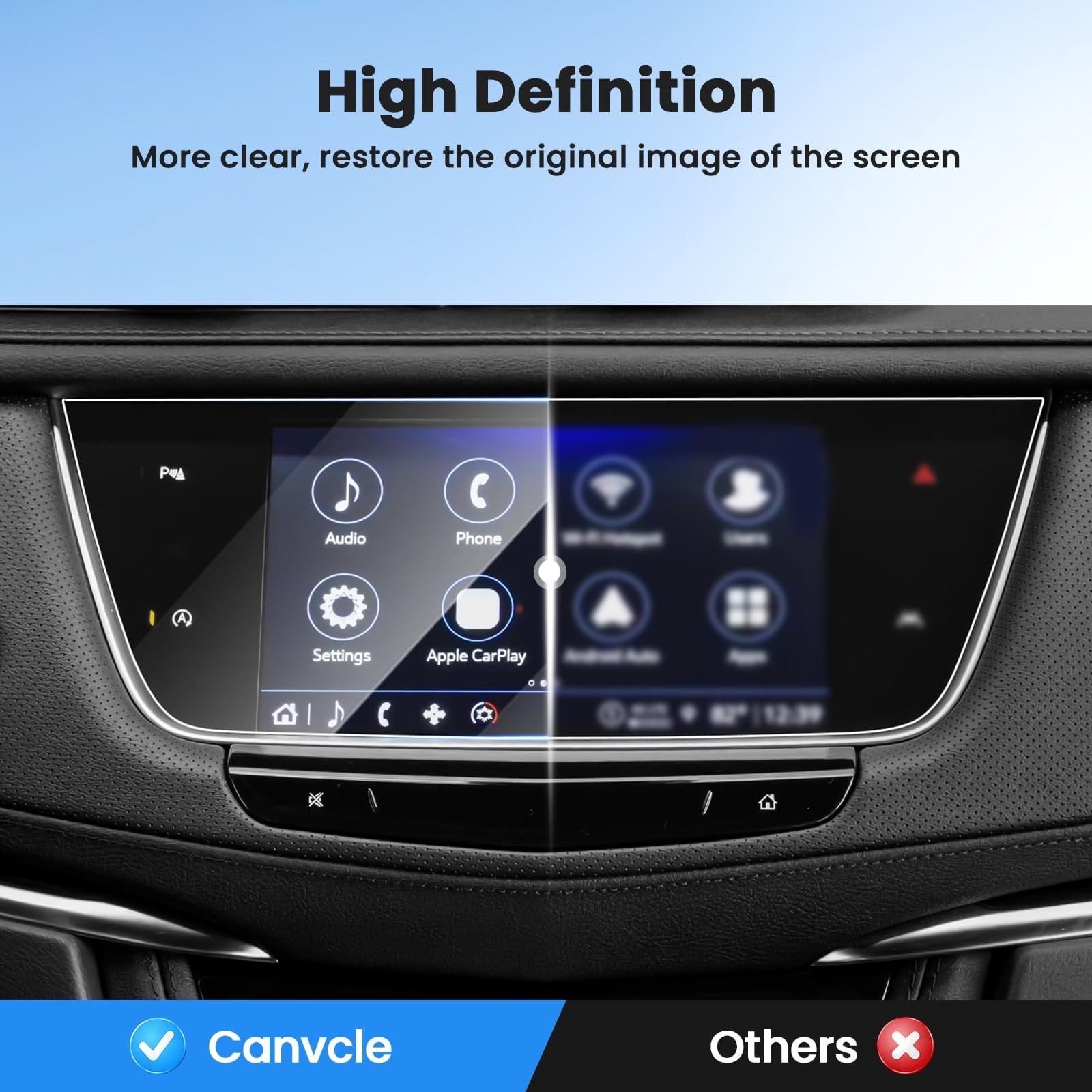 Canvcle 2PCS 9H Screen Protector for 2017-2025 Cadillac XT5/2020-2025 XT6 Access