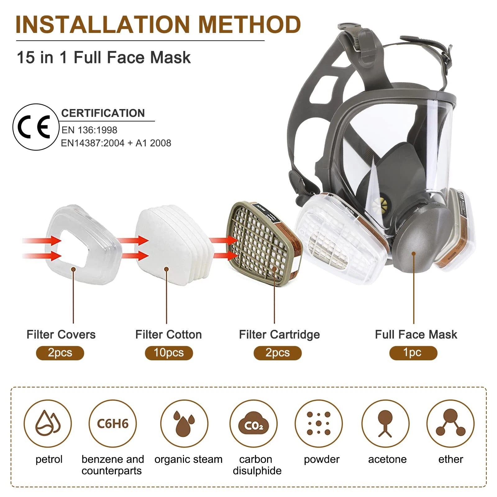 Work Protection Full Face Gas Respirator Against Dust Decoration Car Spraying