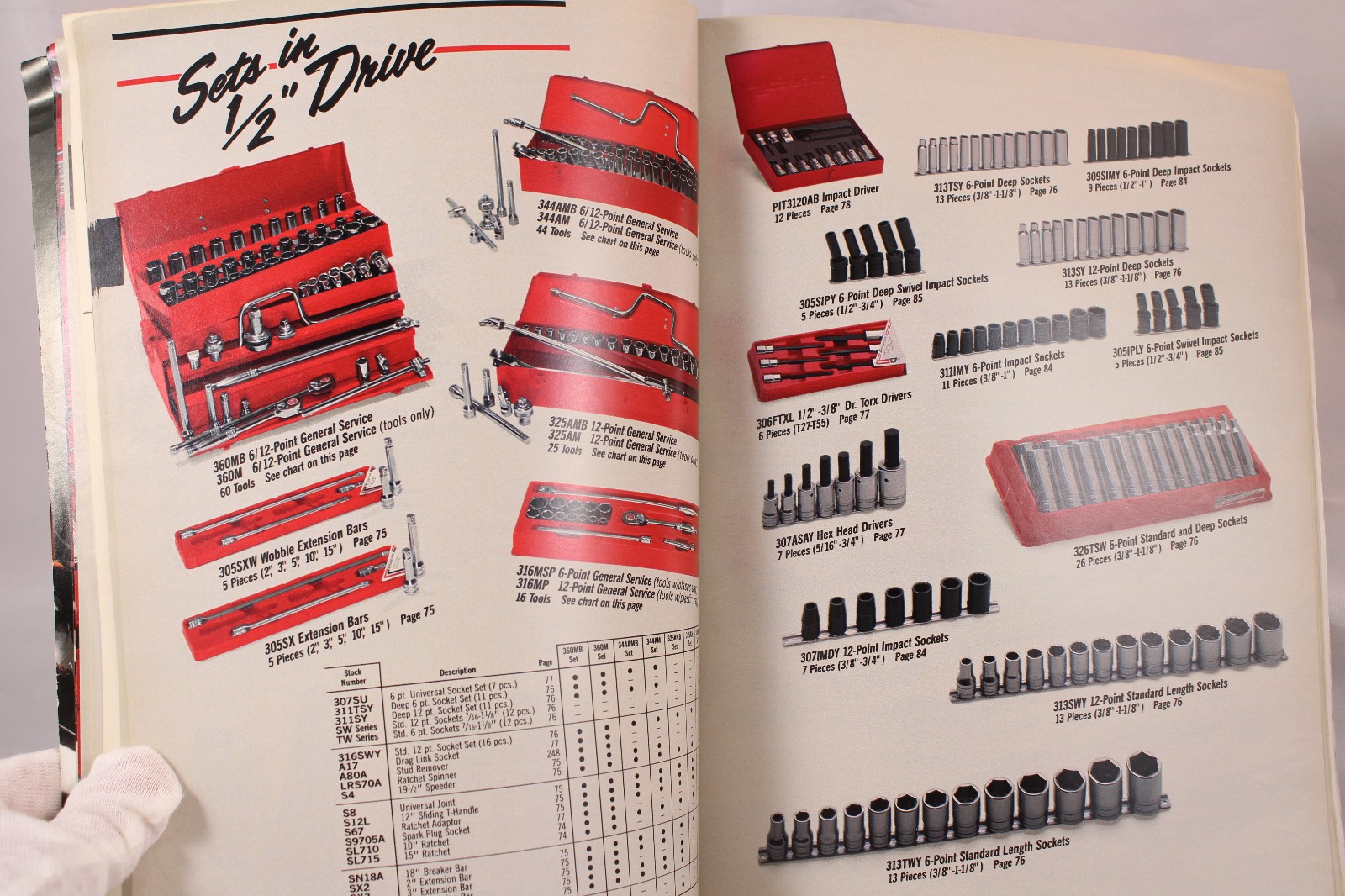 1990 Snap-On Tools Catalog 70th Anniversary 1920-1990 HTF