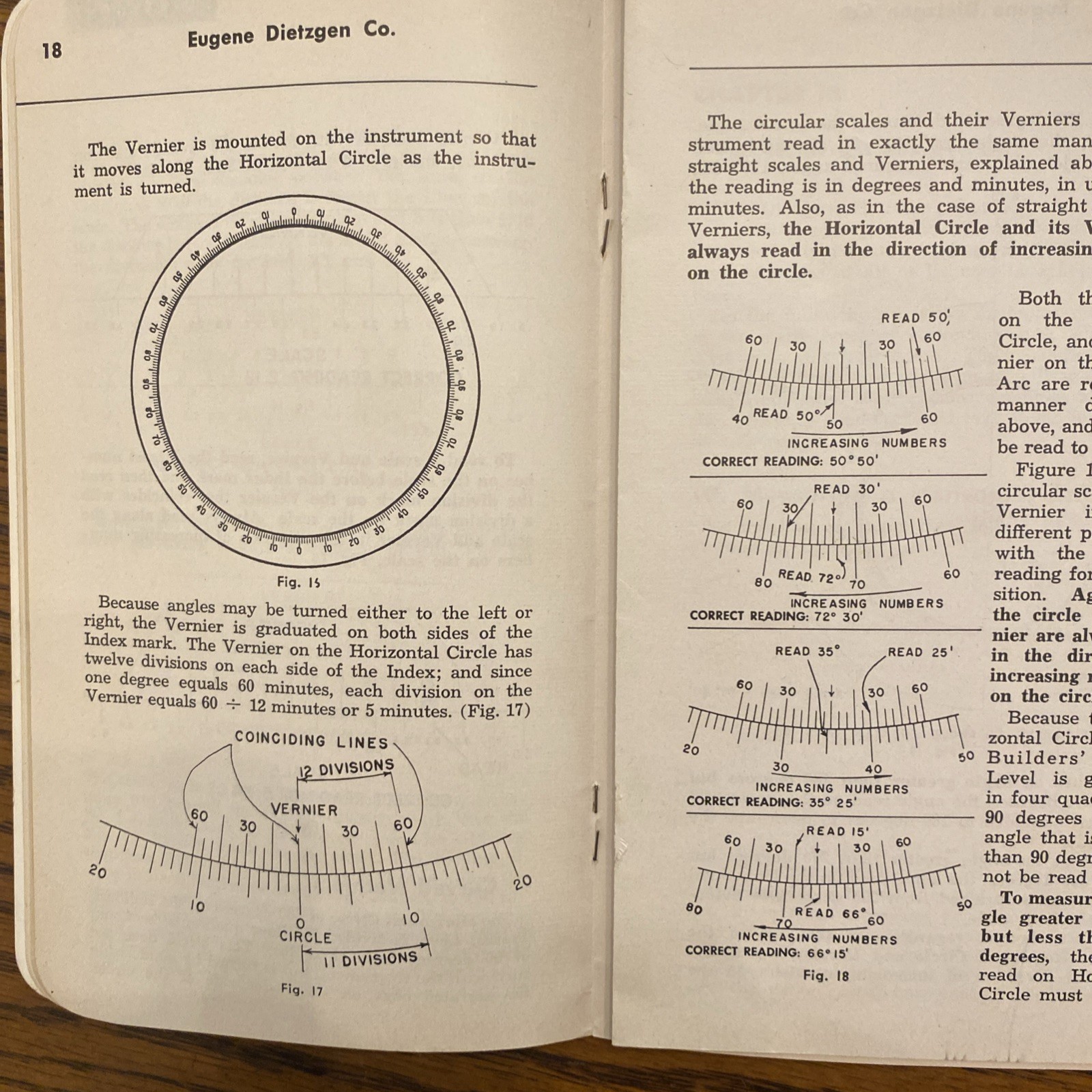 Builders’ Transit-Level Instruction Manual Dietzgen 1964 Survey Engineer Math