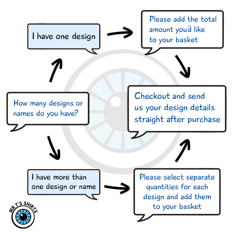 25mm Custom Badges • Personalised Printed Badge • Hen Stag Promotional Button