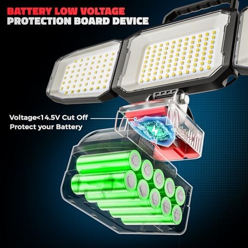 LED Work Light Compatible with Milwaukee 18V Battery, 150W 15000LM Flood Light,