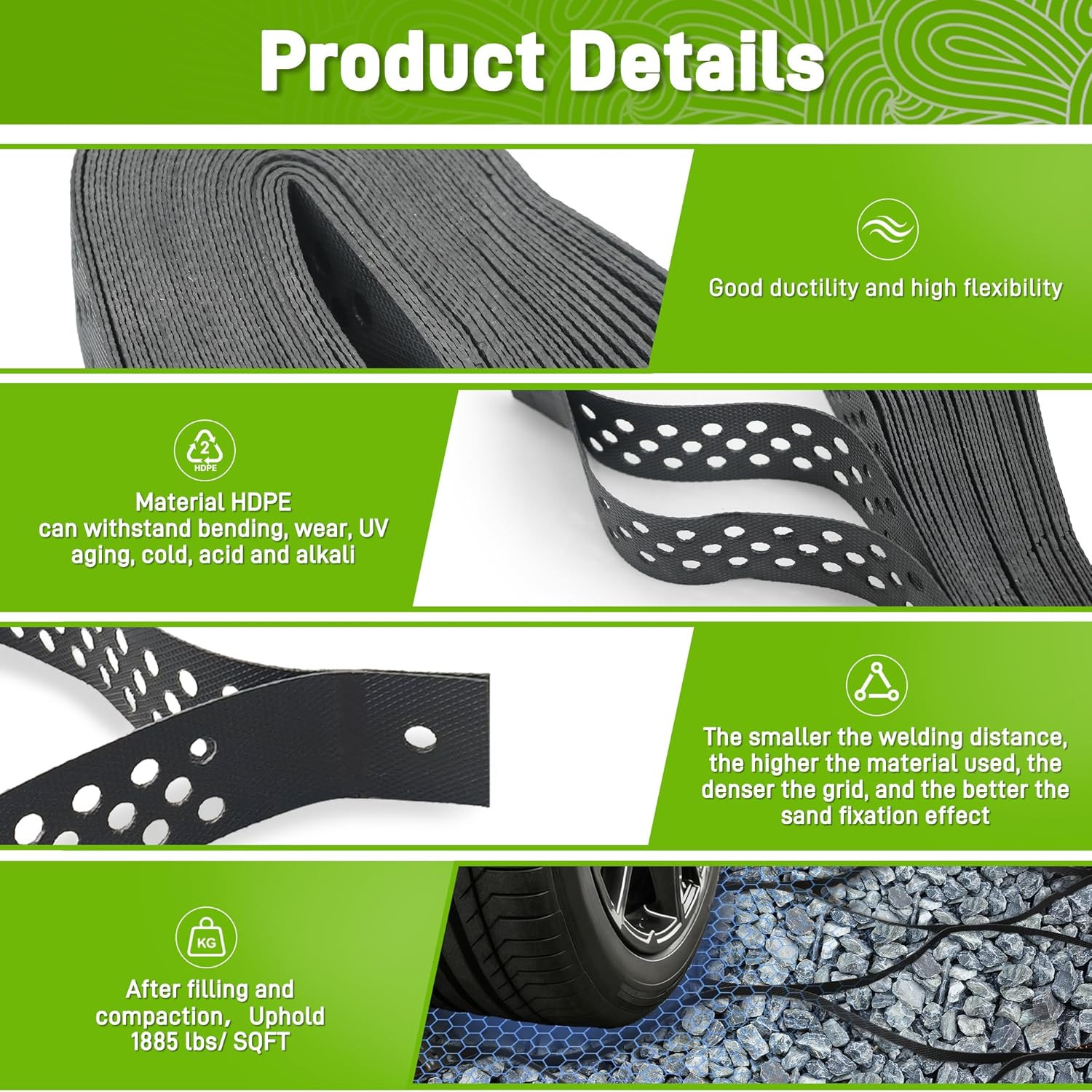 Gravel Grid 4X33 FT-2″ Depth HDPE Geo Grid 1885 Lbs per Sq Ft Load with U-Shaped