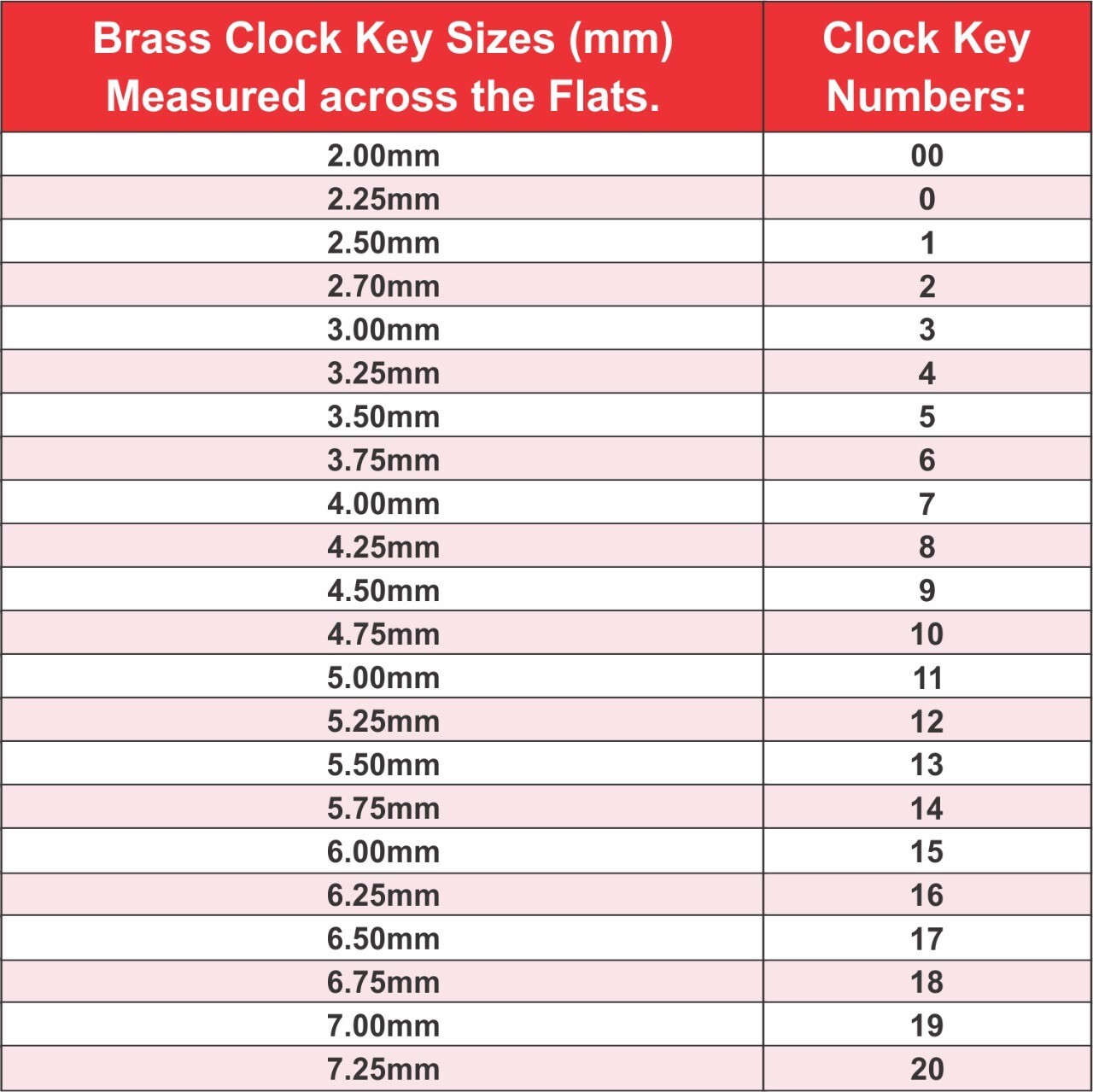 Brass Replacement Clock Key Size 8 / 4.25 mm For Key Wind Clocks – Clock Parts