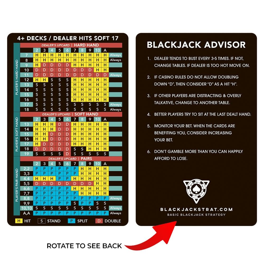 Plastic Blackjack Basic Strategy Card 3 Pack Casino Legal 4+ Decks Hit Soft 17