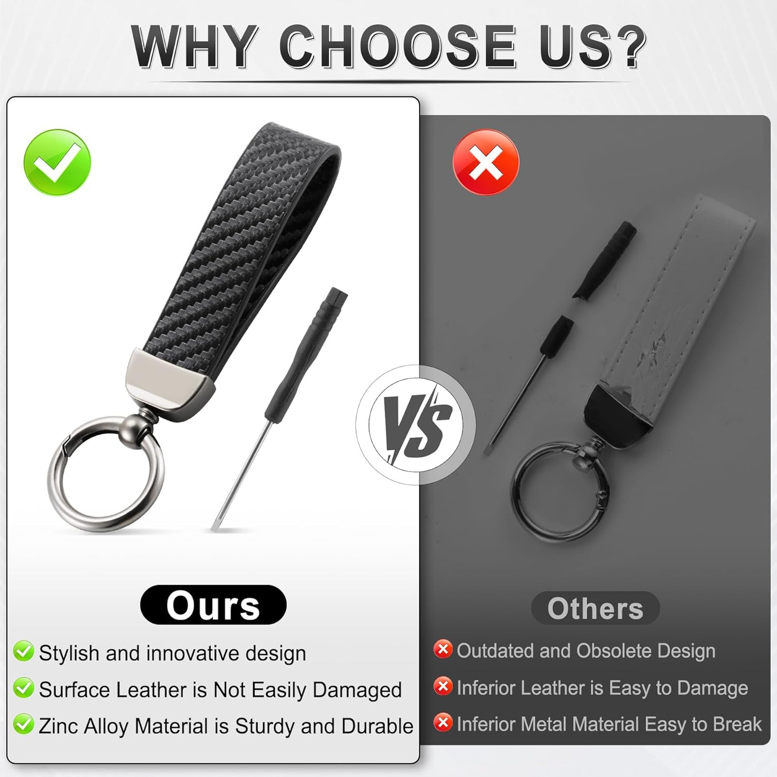 Leather Keychain with Carbon Fiber Style, Anti-Lost D-Ring and Double Key Rings