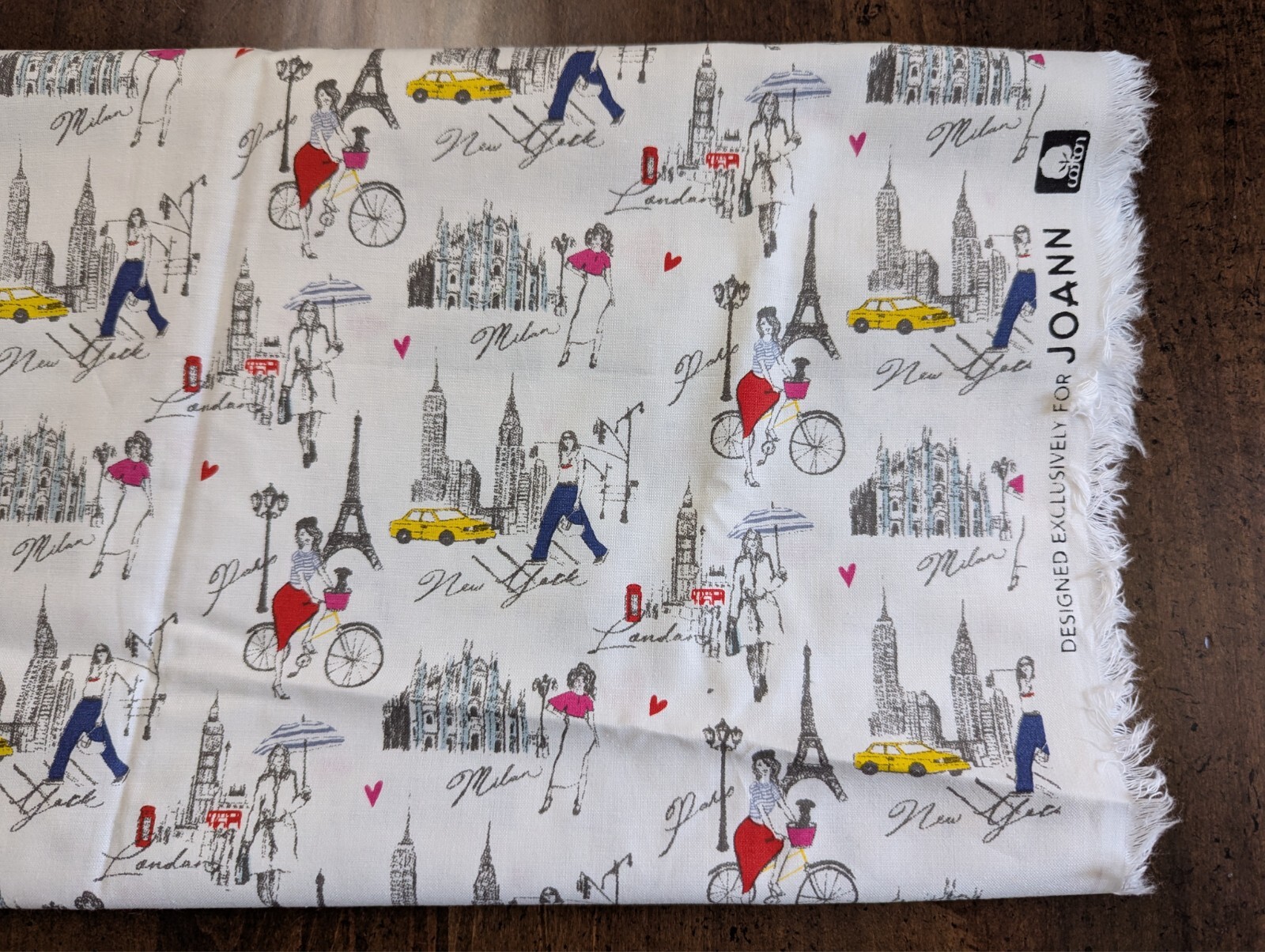 1Yd+6″/44″ 100% SUPIMA Cotton JOANN’s Fab w/”LADIES in famous CITIES” print NEW