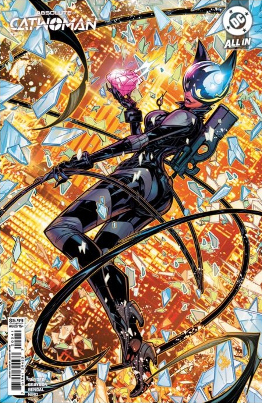 Absolute Catwoman #2 Cover D Jonboy Meyers Card Stock Variant Pre-Sale 7/8