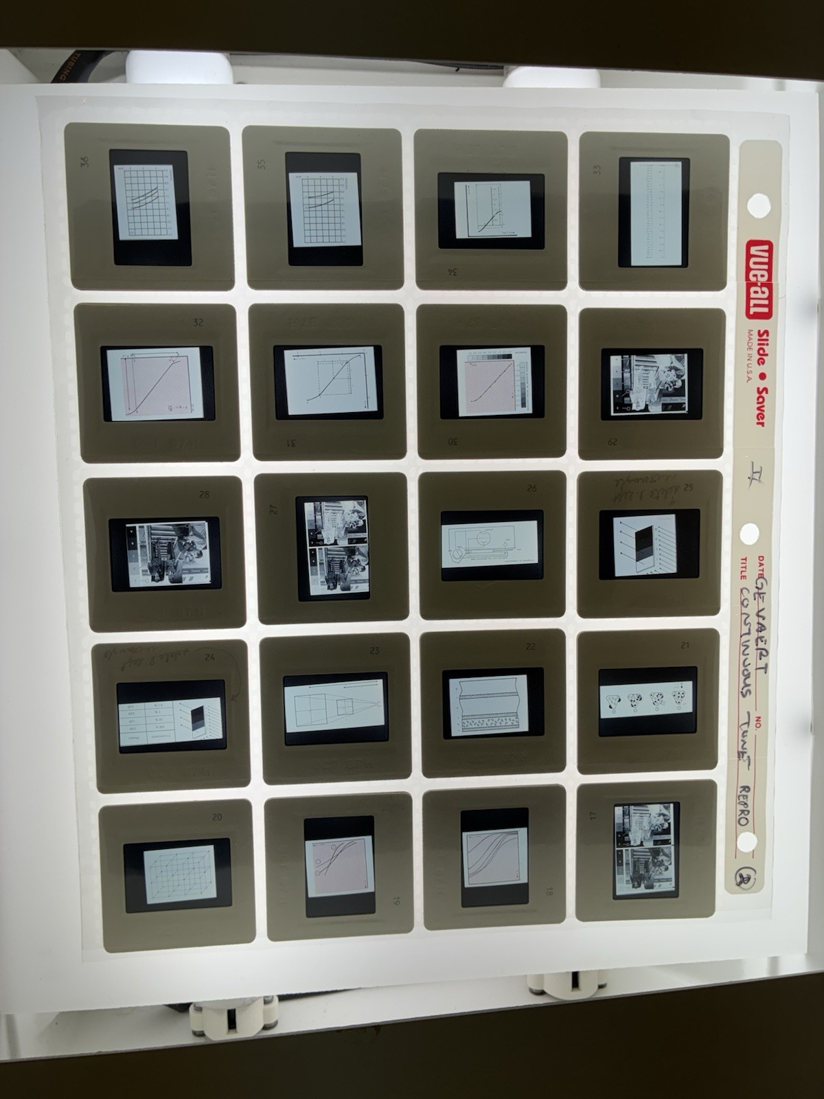 GEVAERT Color Theory Continuous Tone Reproduction 110 Kodachrome Slide Archive