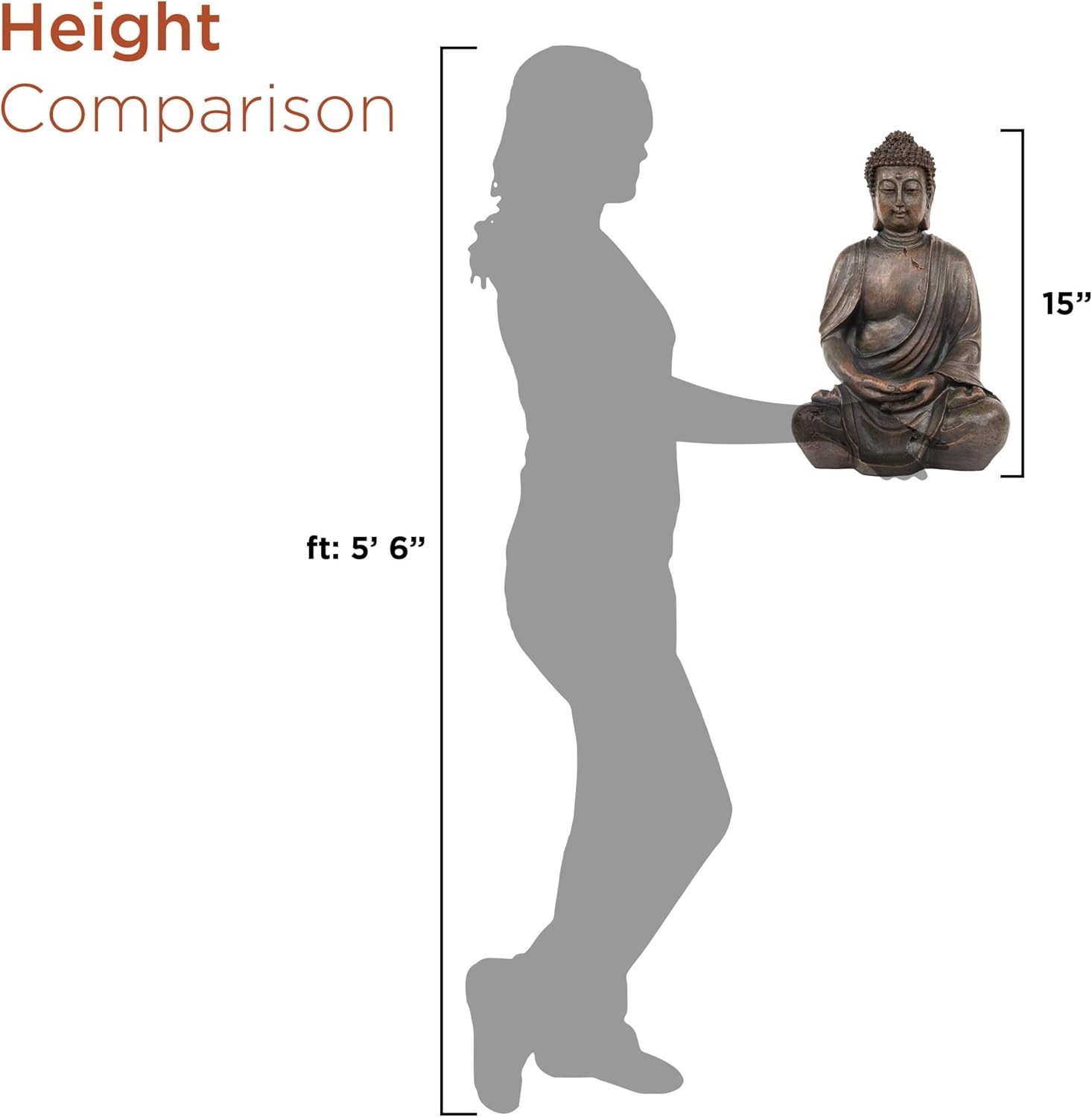 Bronze Meditating Buddha Statue – 15