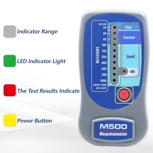 M500 Insulation Tester MEGOHMMETER, Compatible with Supco M500 Electronic Megohm