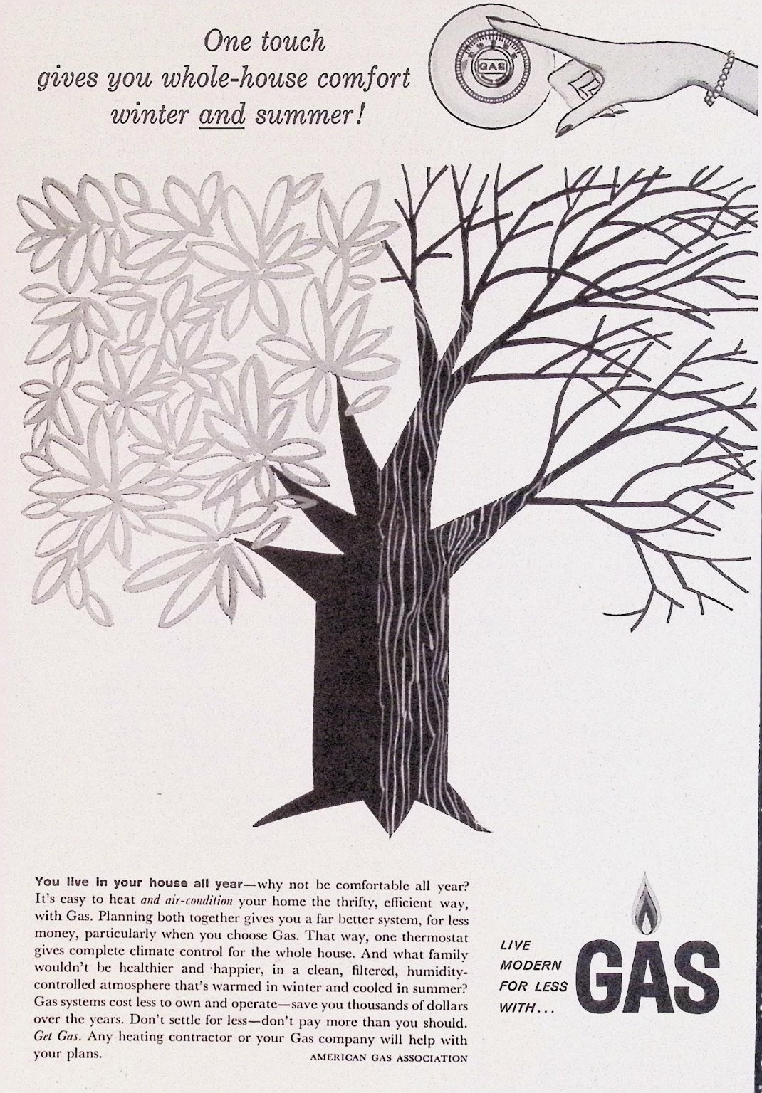 American Gas Association 1961 Vintage Print Ad Heating Air Conditioning