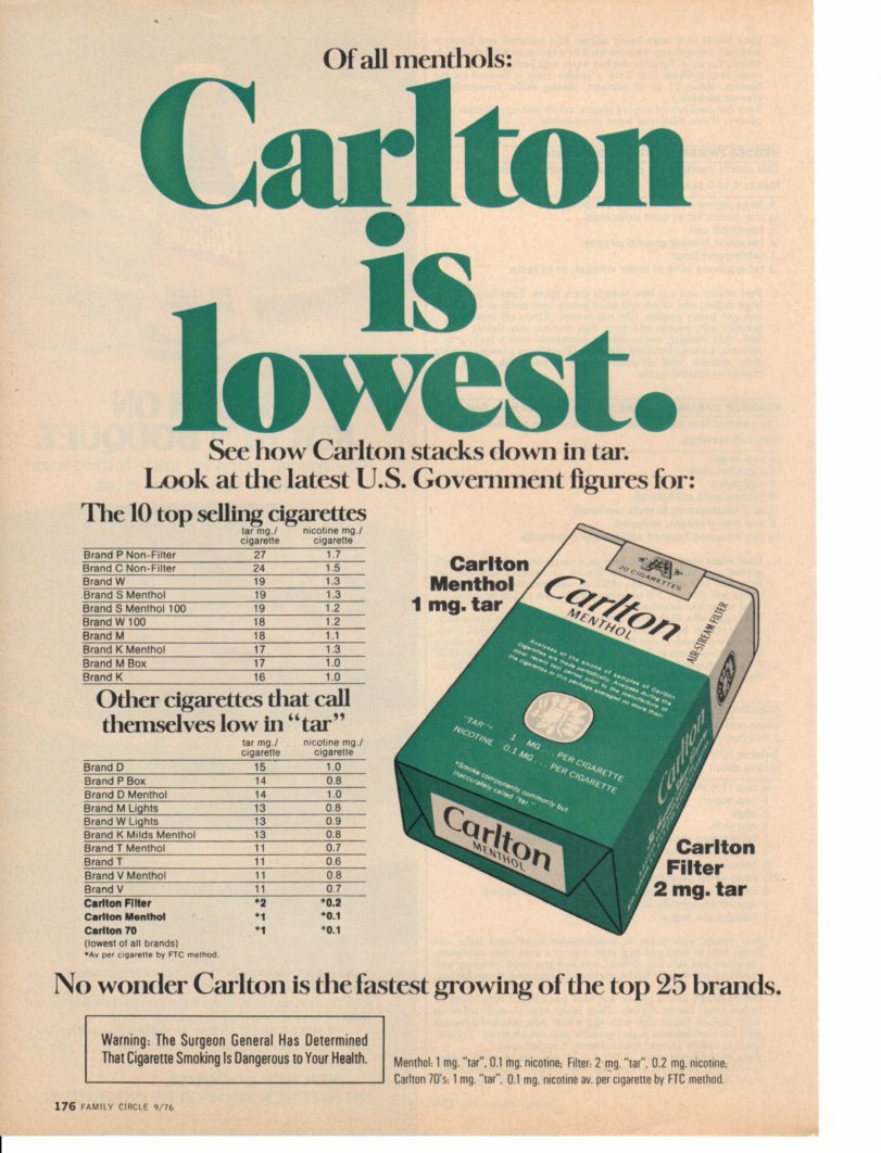 Vintage print ad Tobacco Cigarettes CARLTON Of All Menthols Carlton Is Lowest 76