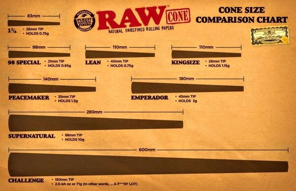 RAW 75 Count CLASSIC 1 1/4 Pre-Rolled Cones & RAW Wood Poker! FAST SHIPPING!