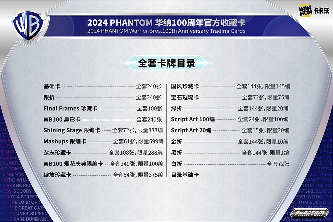 2024 KAKAWOW PHANTOM Warner Bros.100th Anniversary Collection Trading Card