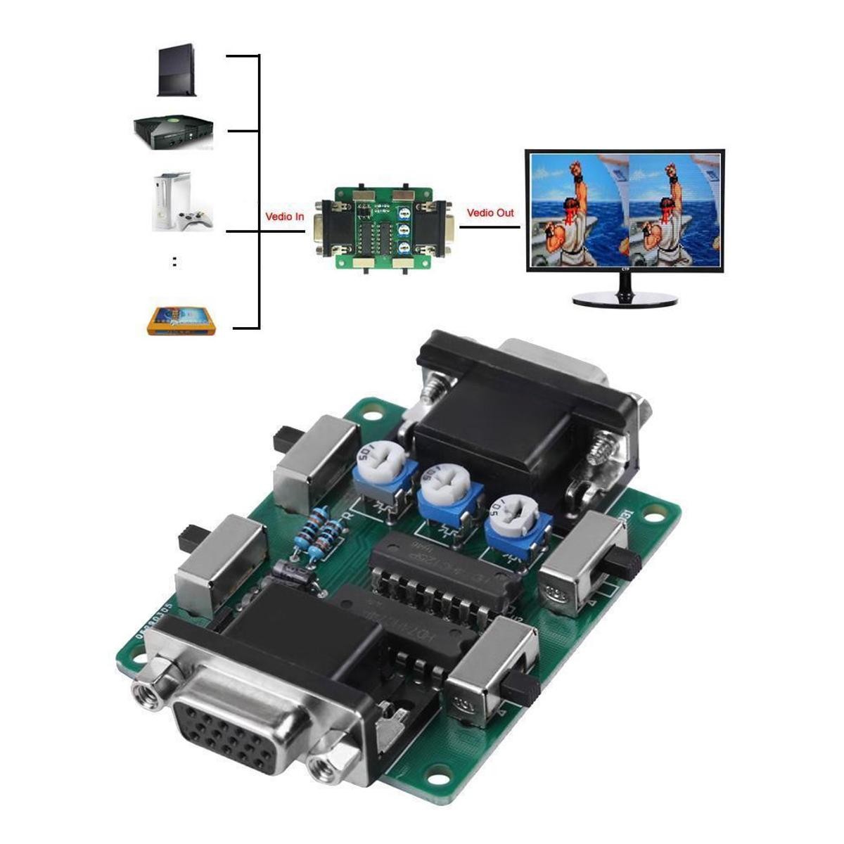 VC005 VGA Interface Screen Scanline Generator For Retro Games Arcade Machine G