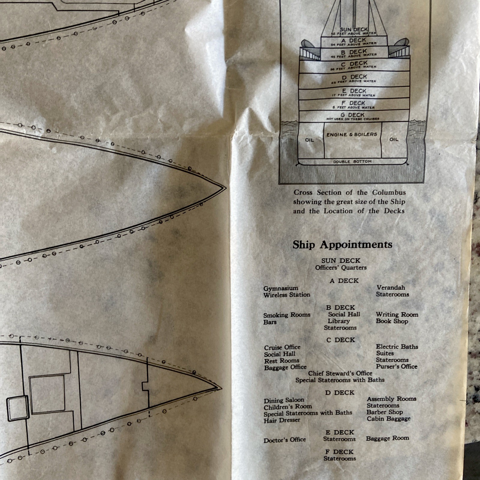 Antique Large 36”x48” Deck Plan SS Columbus Ocean Liner Steamship Diagram RARE