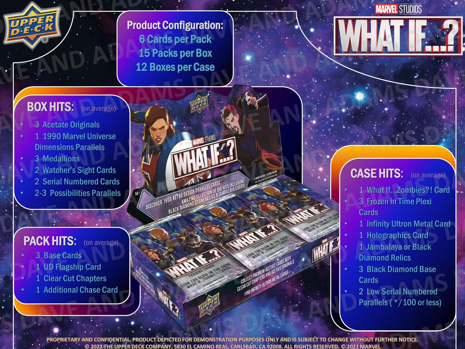 MARVEL STUDIOS WHAT IF…? HOBBY BOX (UPPER DECK 2023)