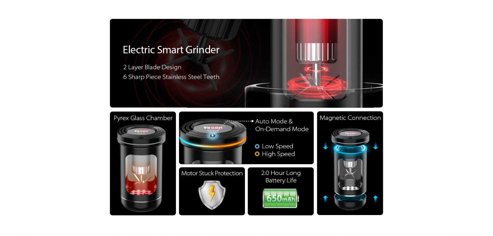 Electric Herb Grinder