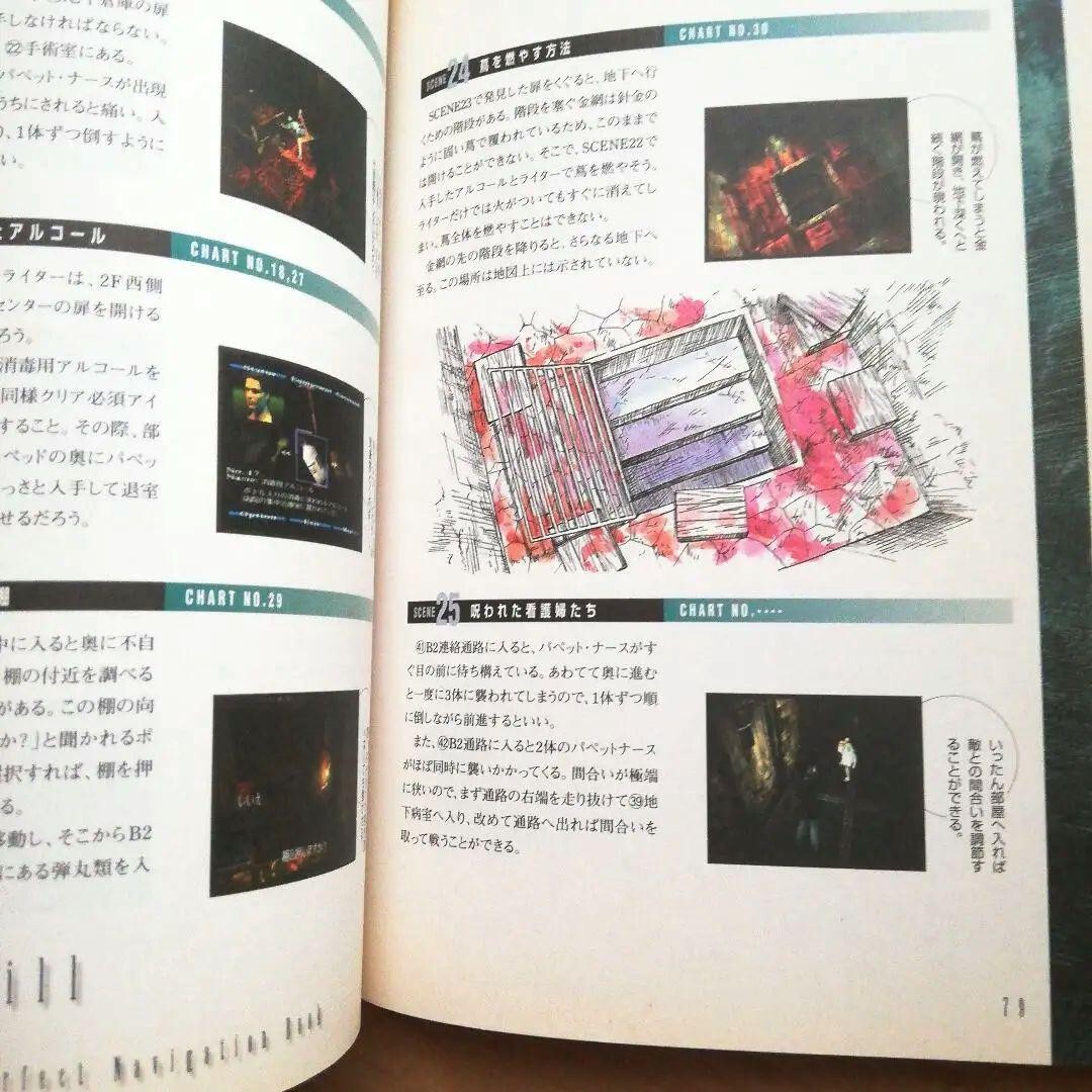 SILENT HILL Perfect Navigation Guide PS Book 1999 japan used