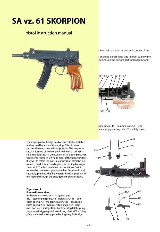 Skorpion SA vz. 61 Pistol Manual