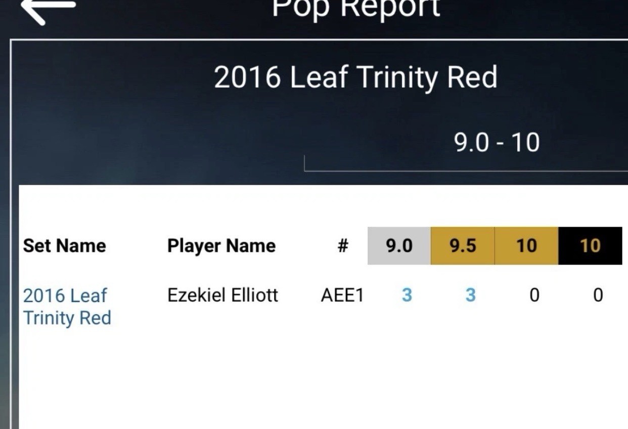 2016 Ezekiel Elliott AUTO Inscript /25 “NAT CHAMP RC BGS 9.5/10 POP3 COLLECTION