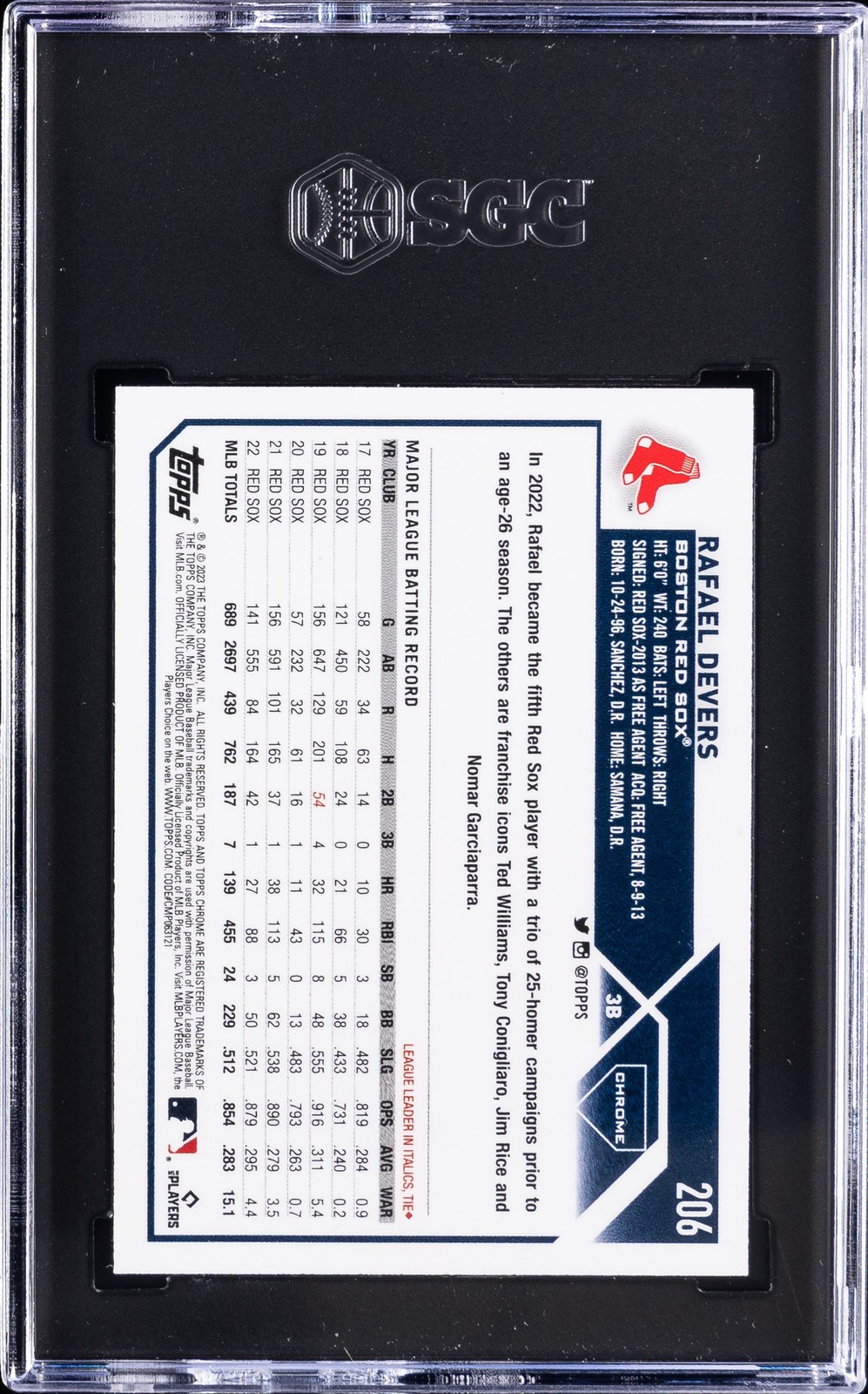2023 TOPPS CHROME NEGATIVE REFRACTOR #206 RAFAEL DEVERS SGC 10 GM