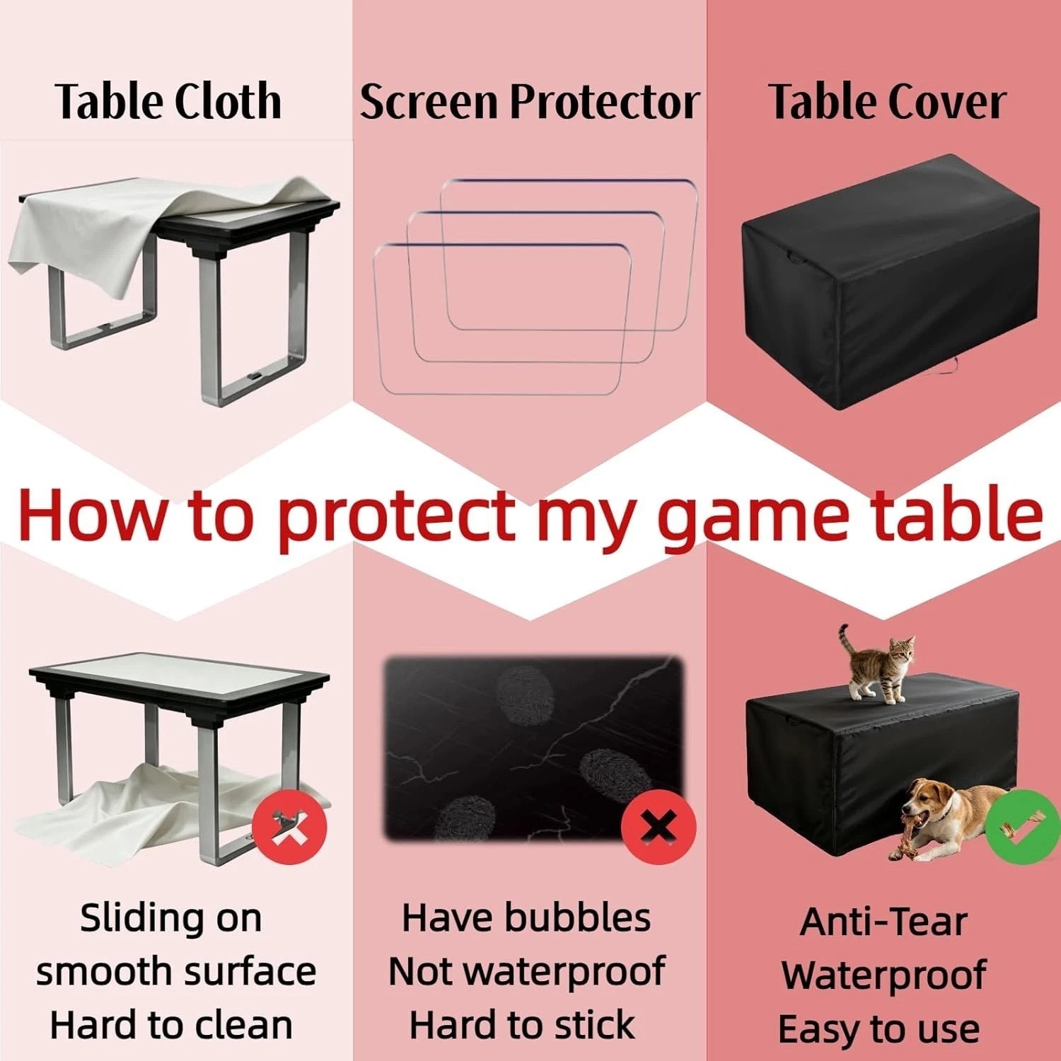 Arcade Gaming Table Cover, 32″ Heavy Duty Screen Protector Compatible with In…