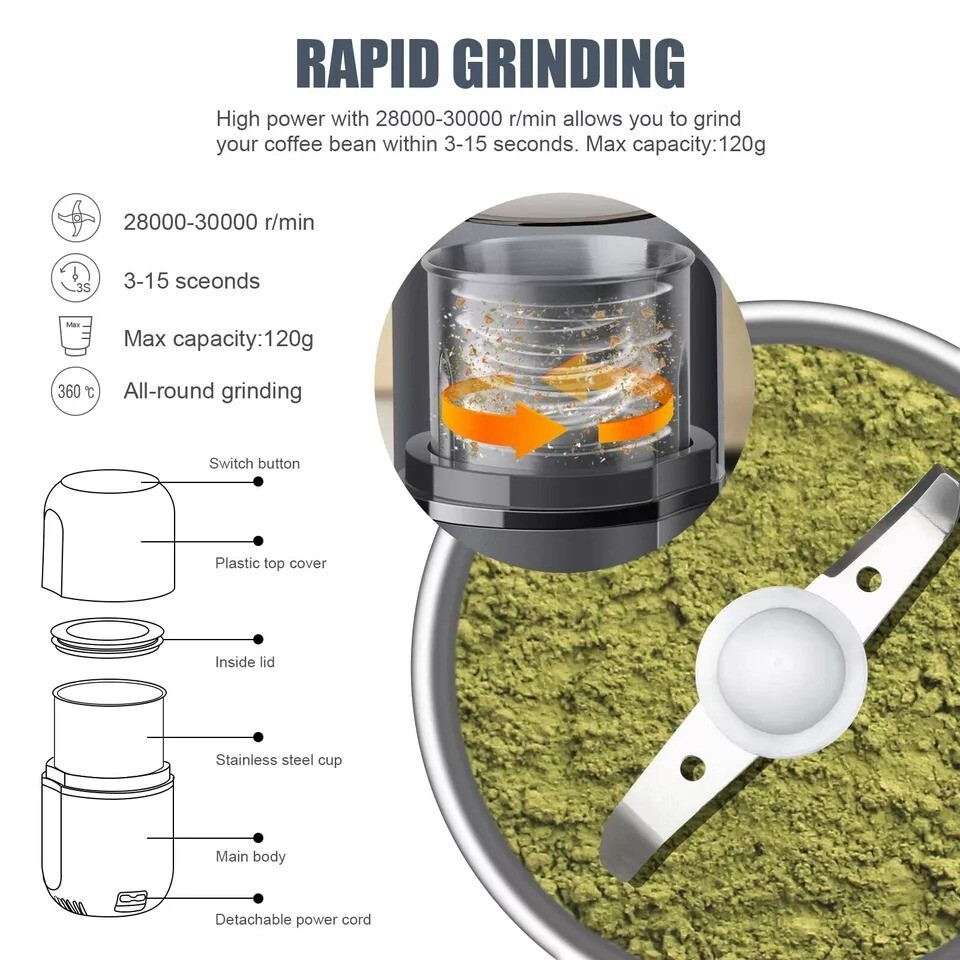 Extra Large Capacity Fast Herb Grinder – Electric – Grey – Stainless Steel