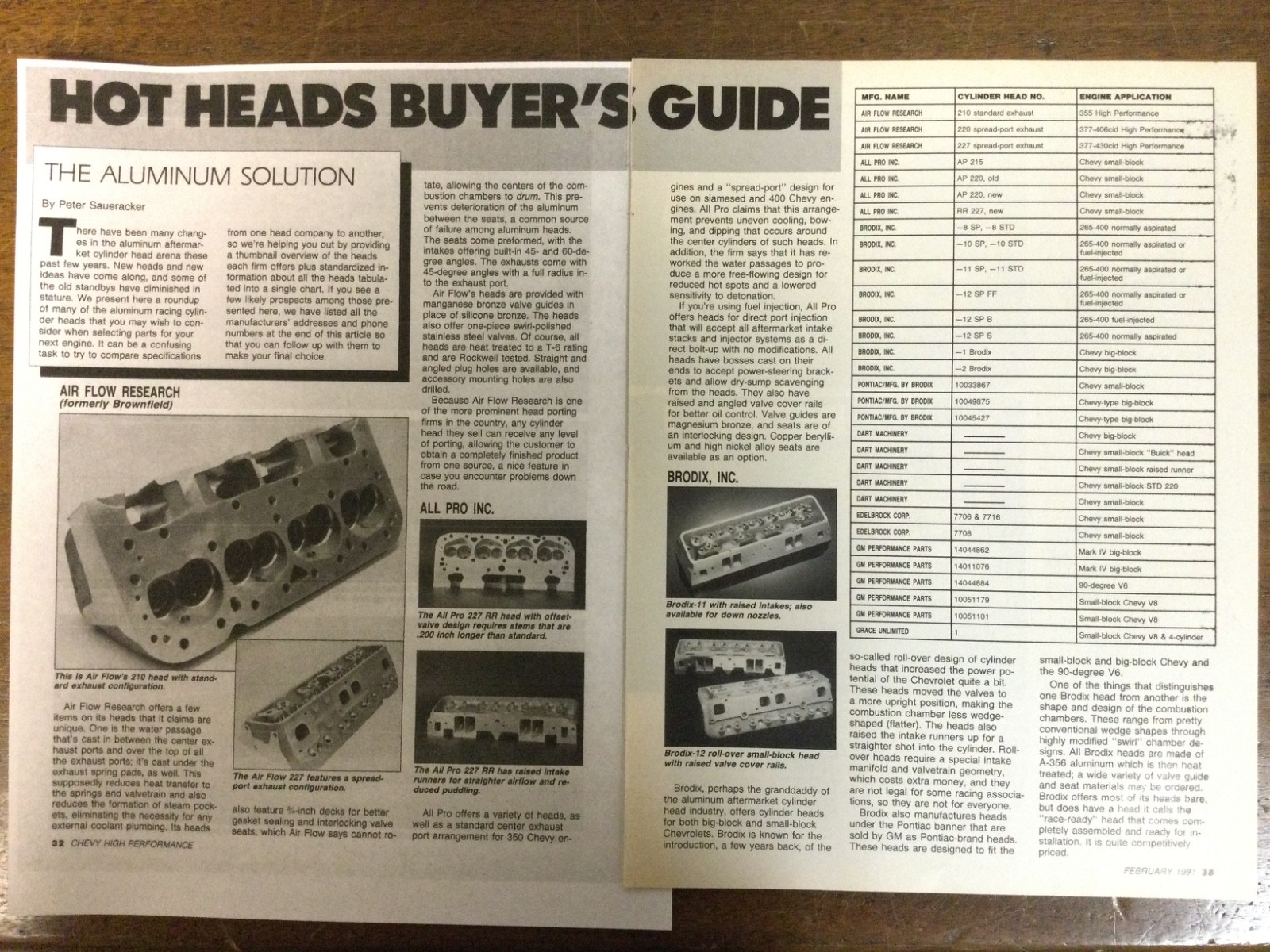 8350 Article Pictorial Engine Hot Heads Buyer’s Guide Aluminum Solution 4 page
