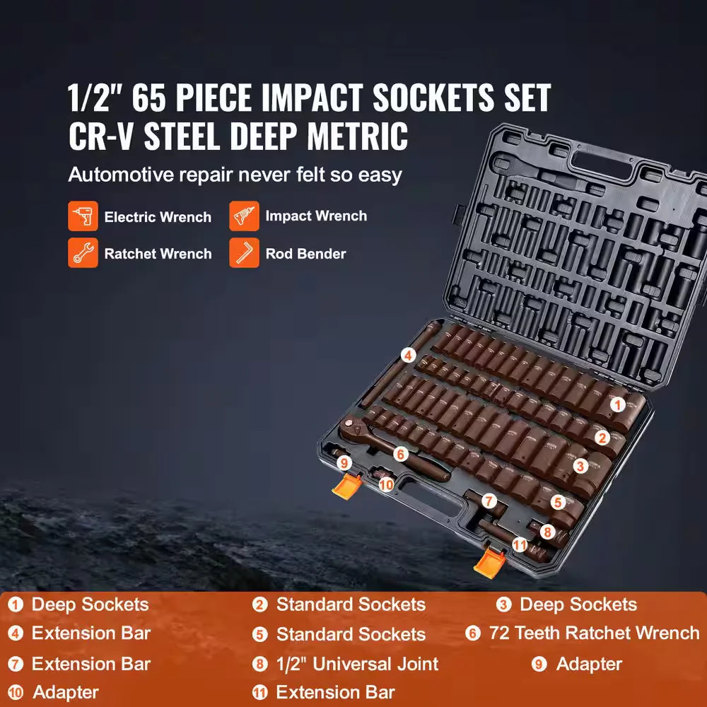 1/2 In. Drive Impact Socket Set,65 Piece Socket Set SAE 3/8 In. to 1-1/4 In. and