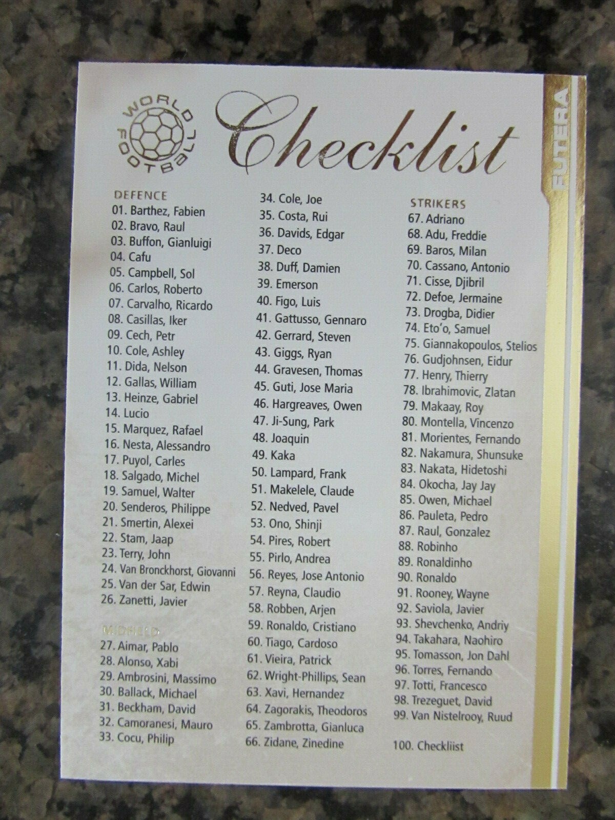 FUTERA CHECKLIST 2006 MEMORABILIA