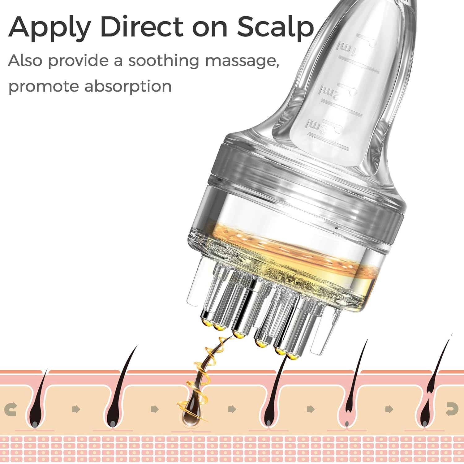 Minoxidil Applicator, Quick Efficient Apply No Messy Hair Serum Applicator Small