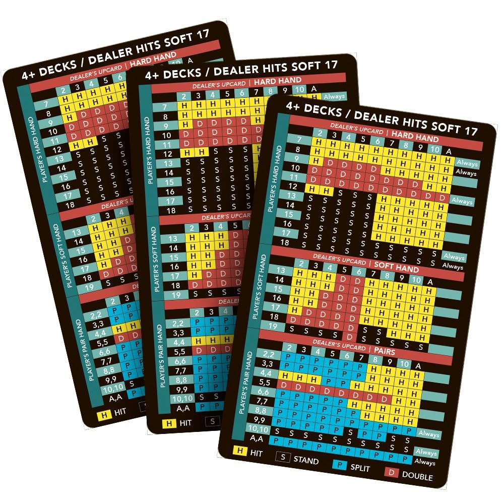 Plastic Blackjack Basic Strategy Card 3 Pack Casino Legal 4+ Decks Hit Soft 17