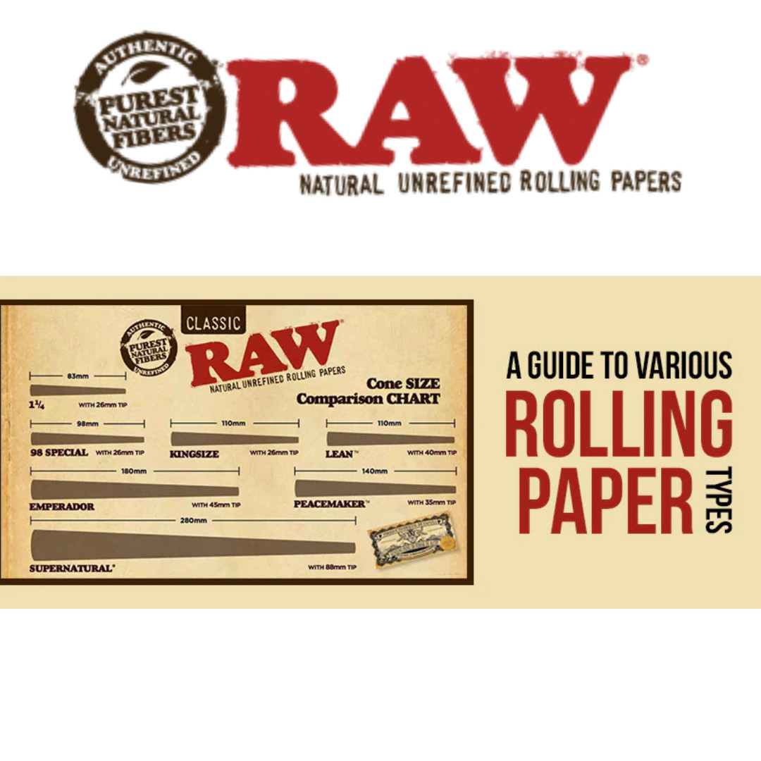 RAW Cones Single Size 70/24 Dogwalker – 102 Pack