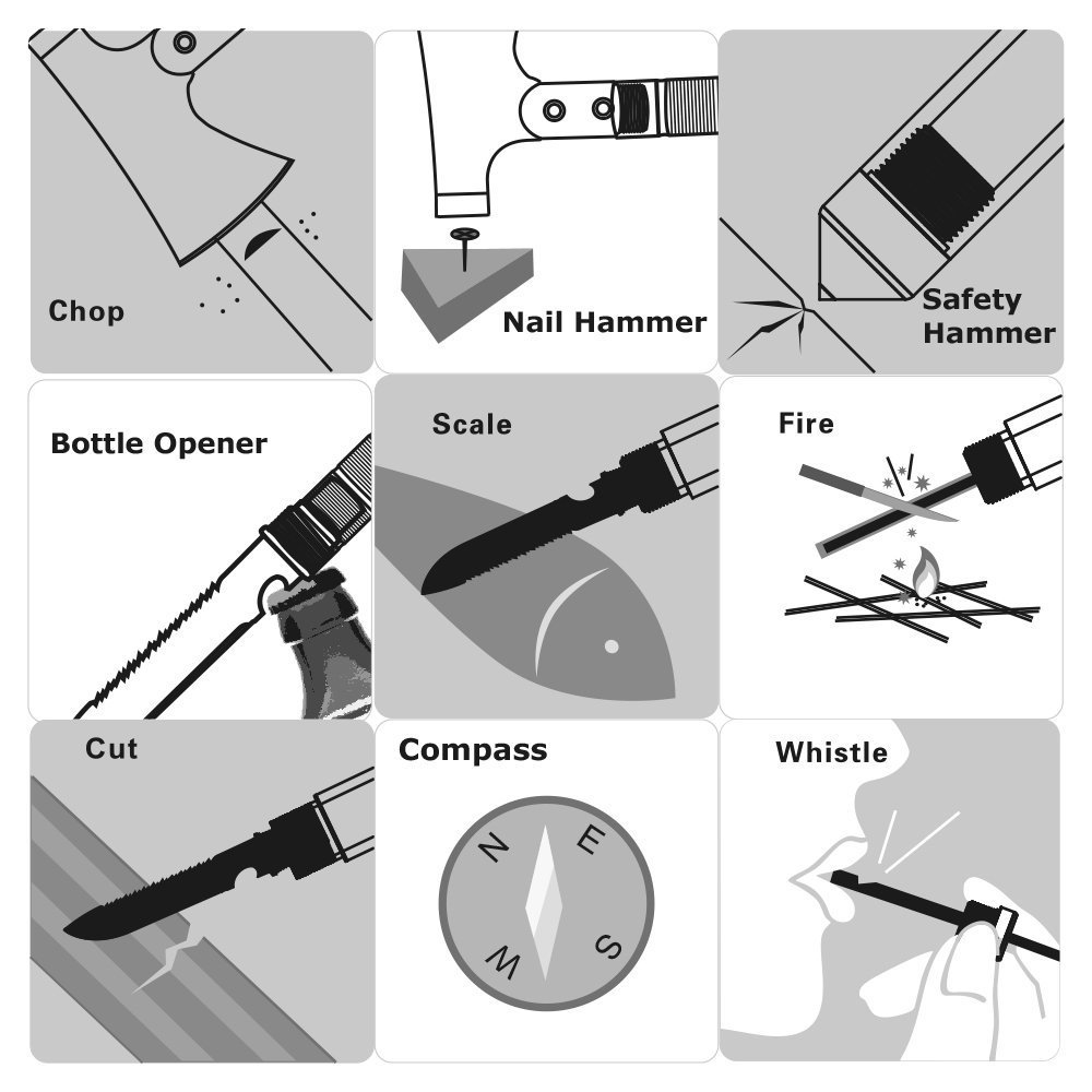 Multi-tool 18″Portable Tactical Hatchet Camping Axe Sheath Backpacking Survival