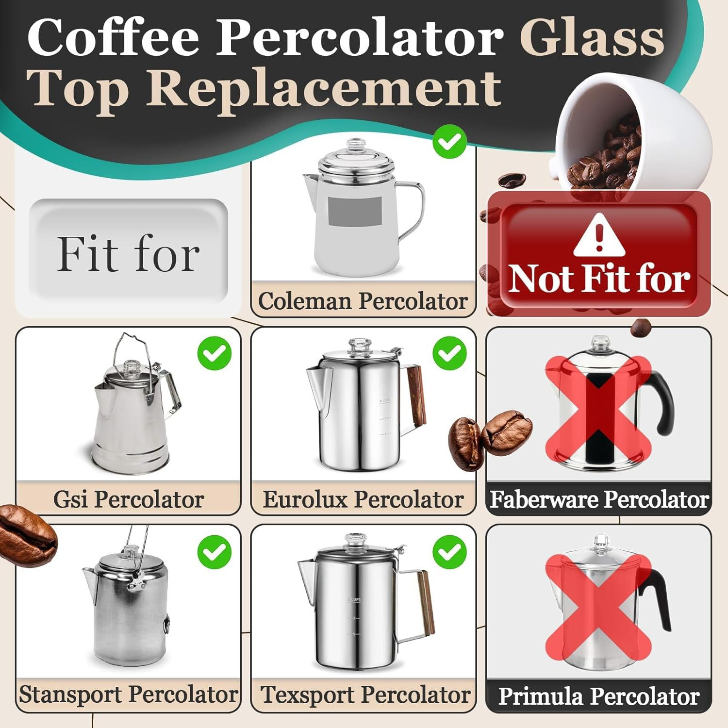 4Pcs Coffee Percolator Glass Top Replacement – Percolator Glass Top Compatible w
