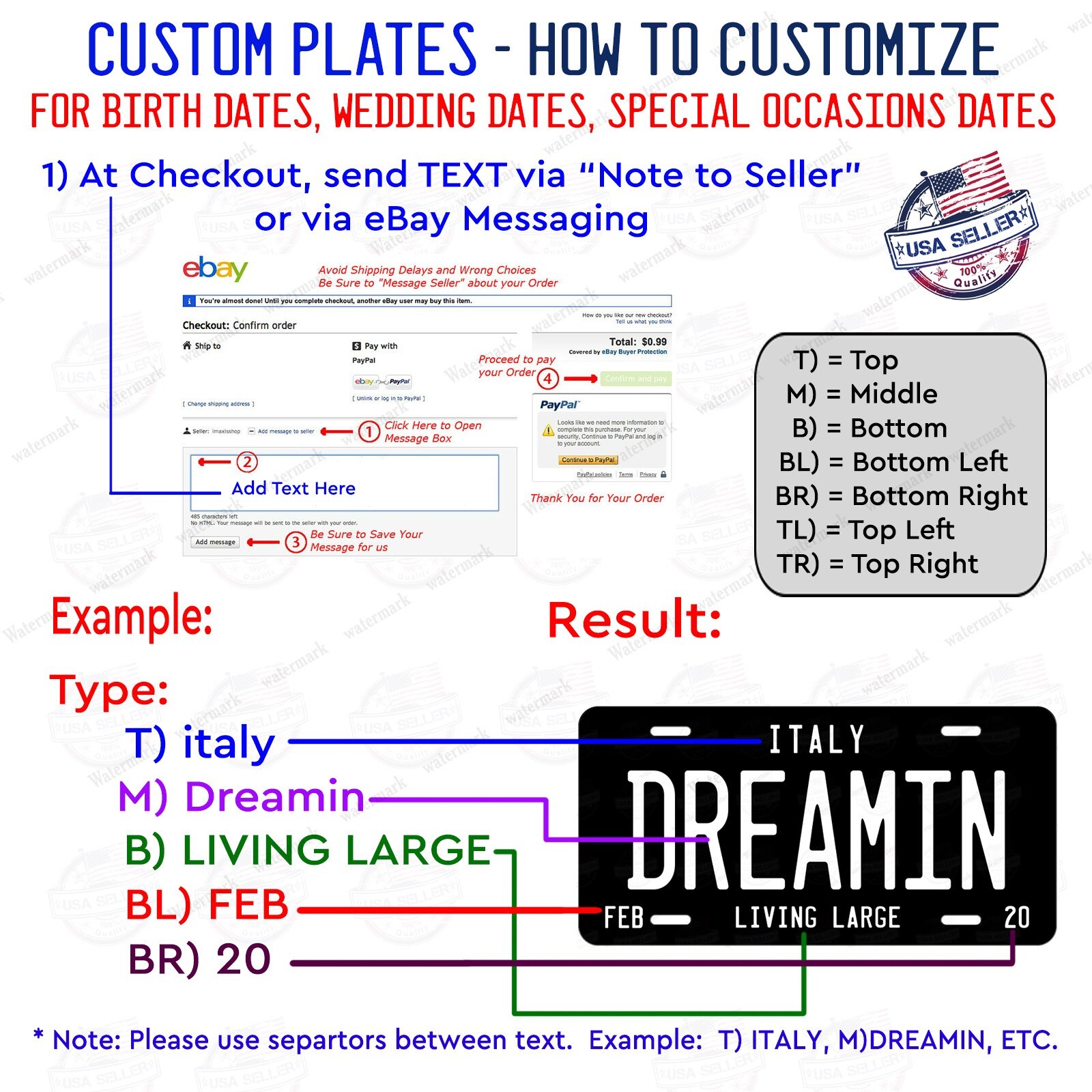 Custom State Novelty Personalized License Plate Auto Car Motorcycle ATV Wall Art
