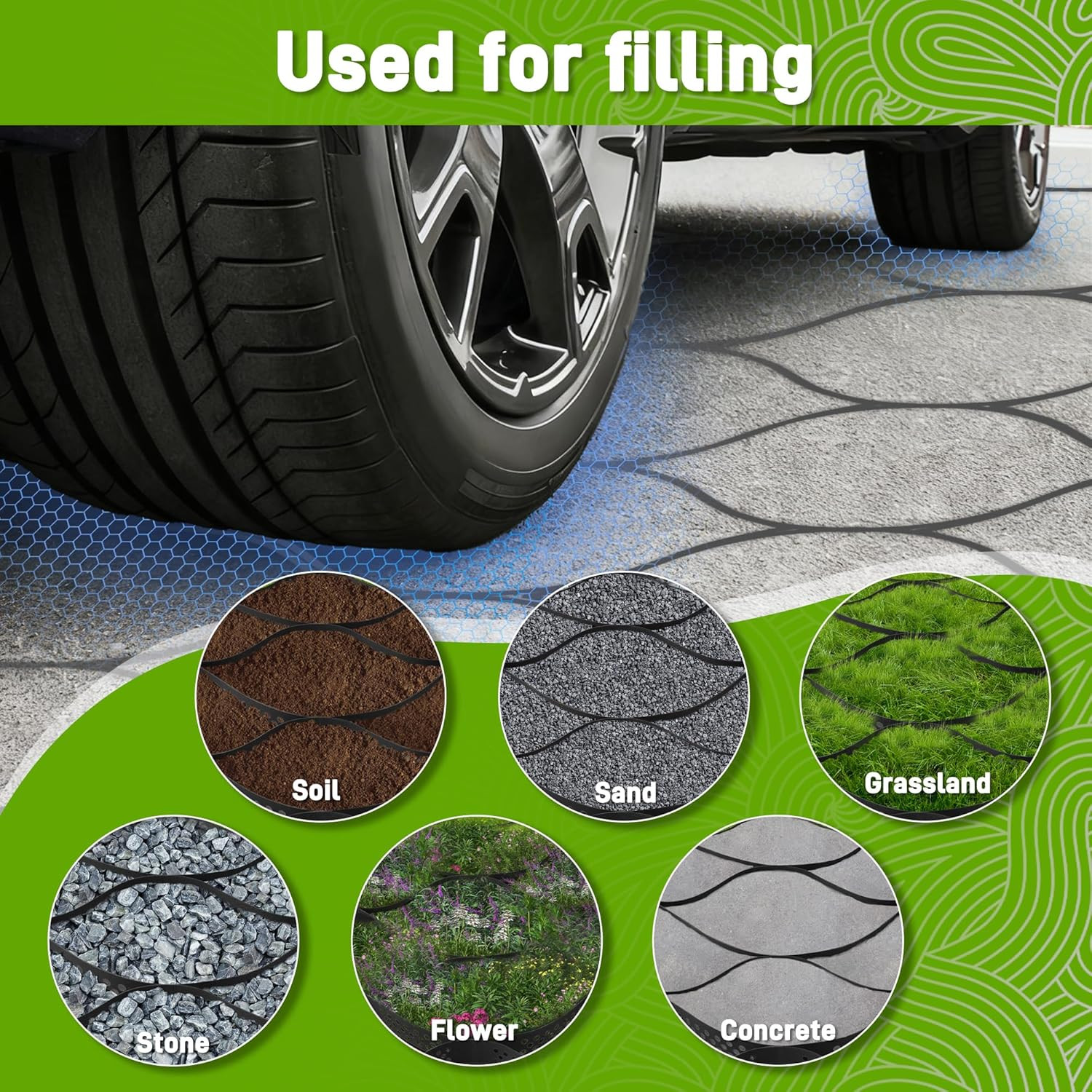 Gravel Grid 4X33 FT-2″ Depth HDPE Geo Grid 1885 Lbs per Sq Ft Load with U-Shaped