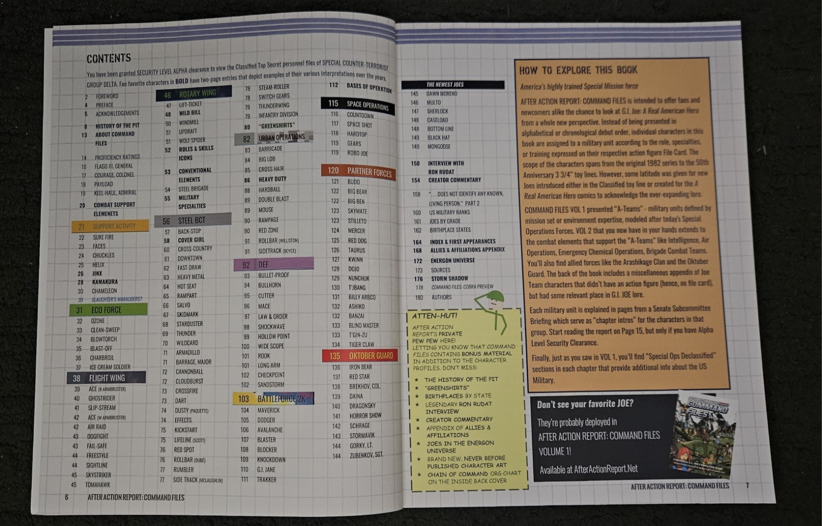G.I. Joe ARAH Character Guide Command Files Vol#2 After Action Report