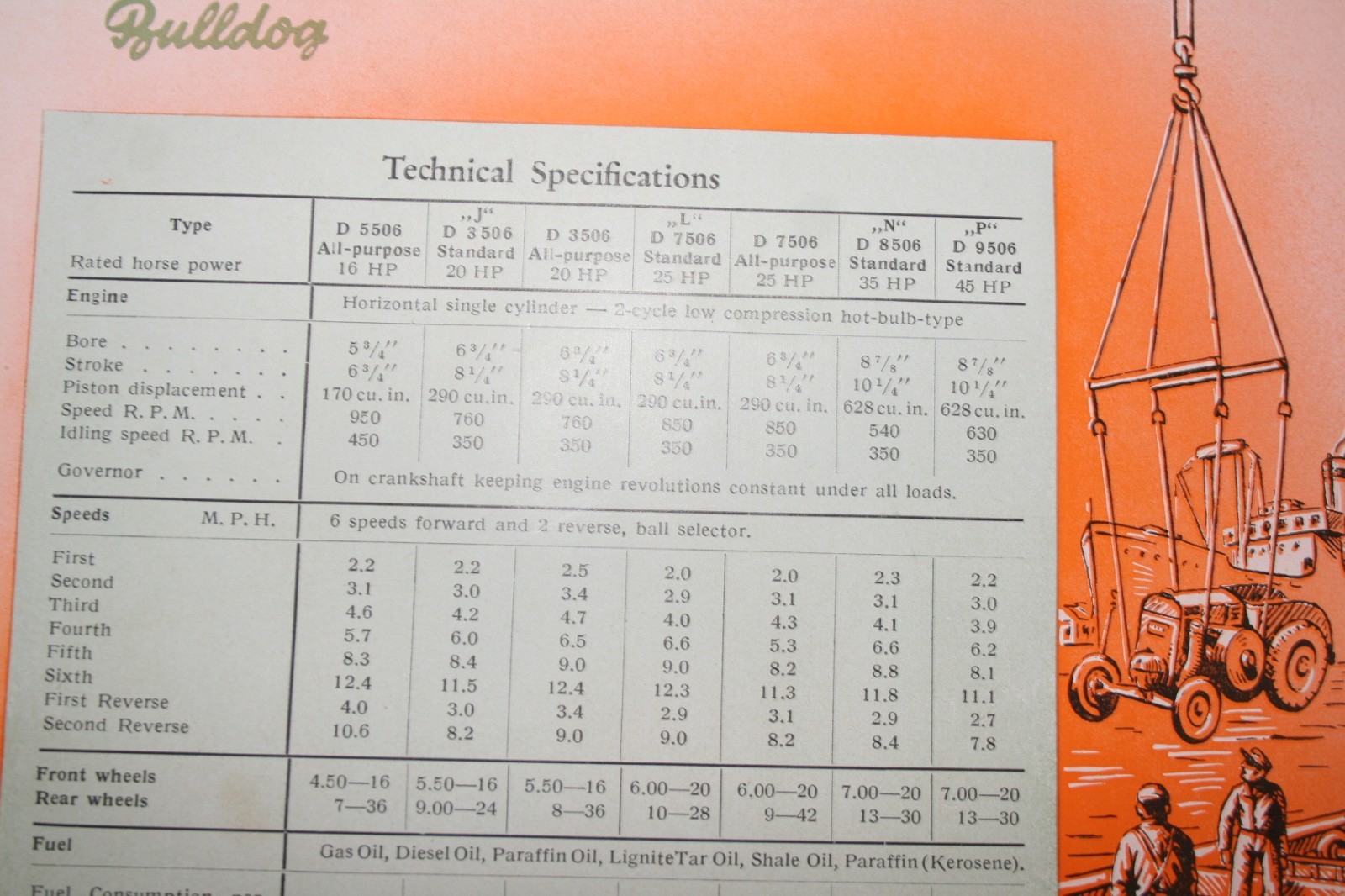 LANZ TRACTOR BROCHURE 1946